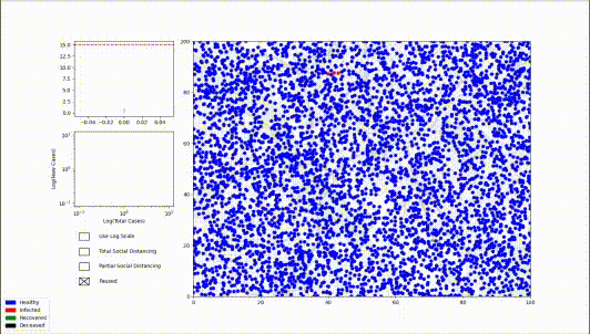 A GIF of how the simulation modelled spread